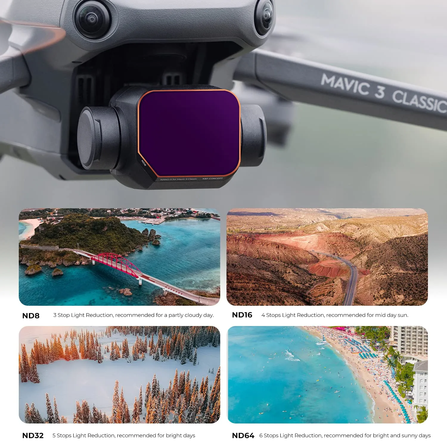 K&F Concept Standard Day Kit 4 Filtri ND Mavic 3 Classic