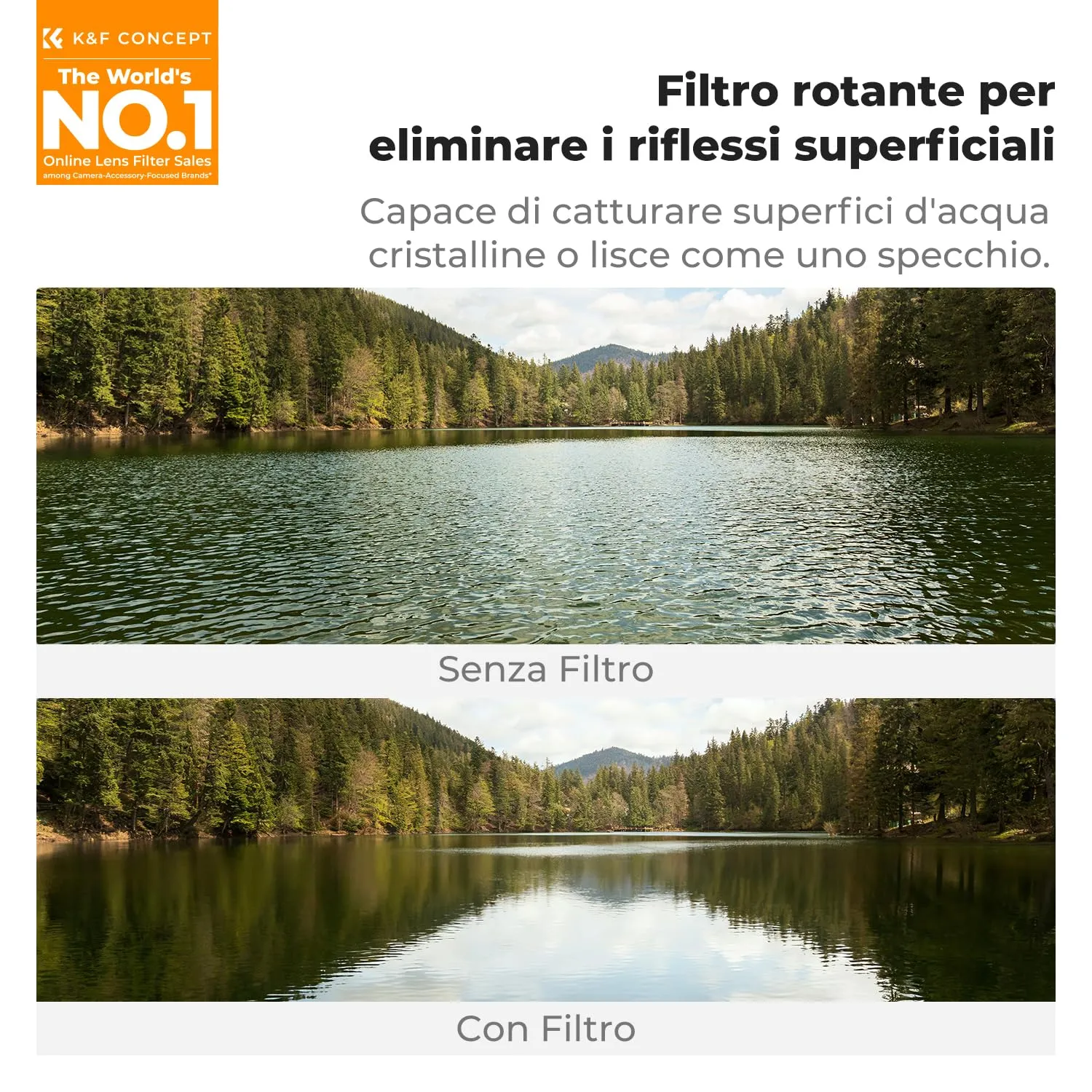 K&F Concept Kit Filtro CPL Telefono 67mm Press-Type