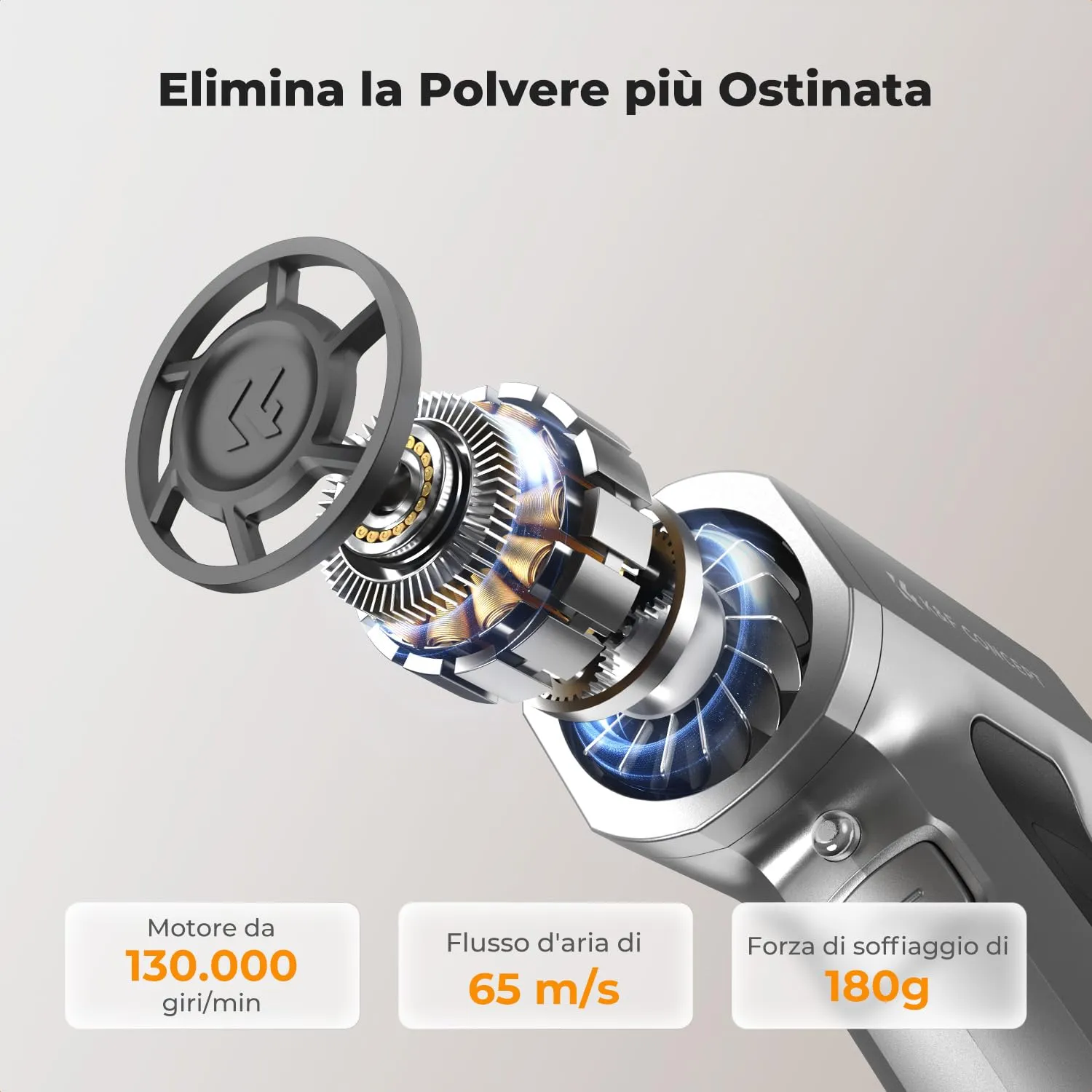 K&F Concept 2 in 1 Soffiatore Aspiratore Elettrico 130K LED