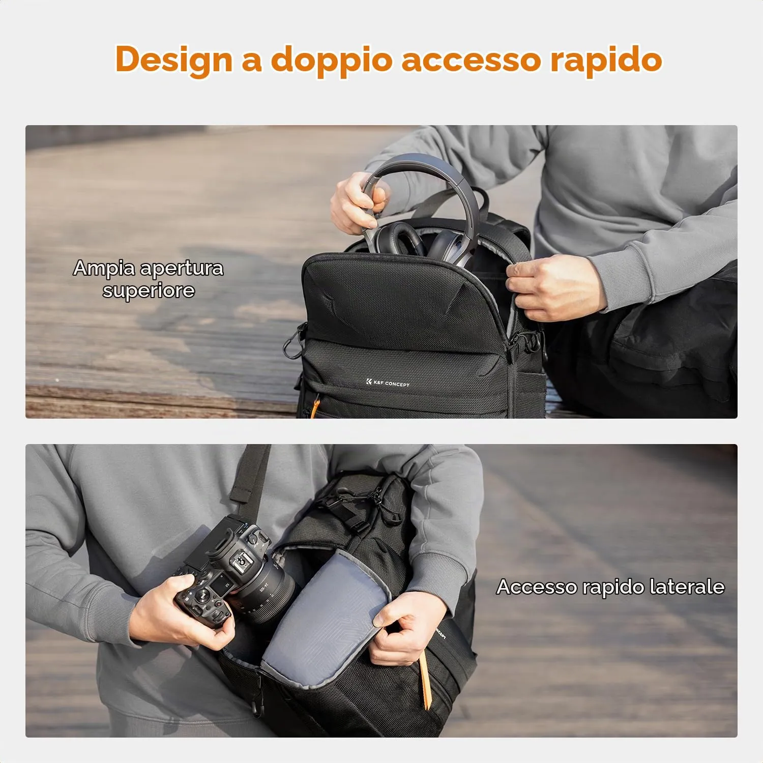 K&F Concept zaino fotografico 25L impermeabile leggero