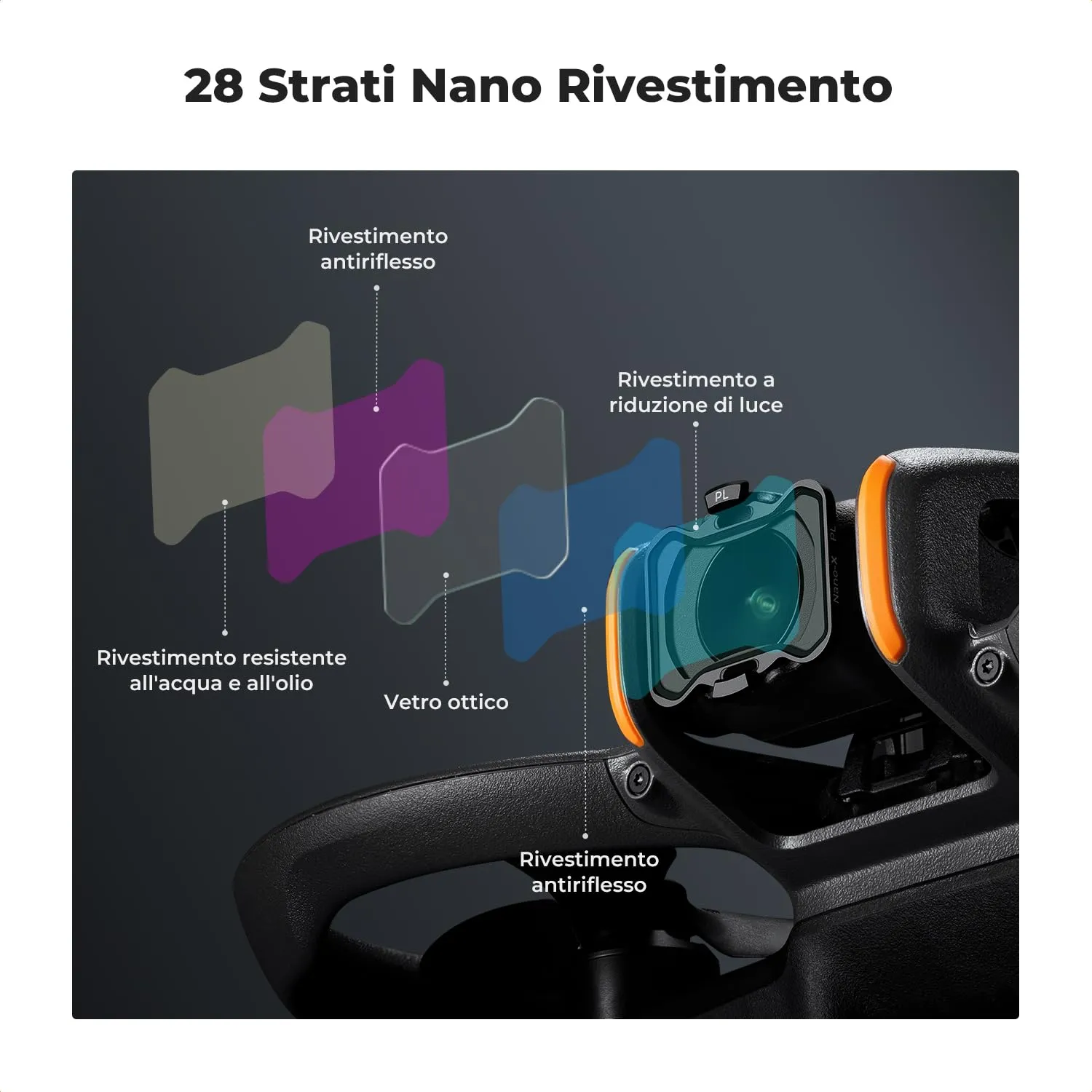 K&F Concept kit filtri DJI Avata 2 PL+ND8+ND16 vetro 28 strati