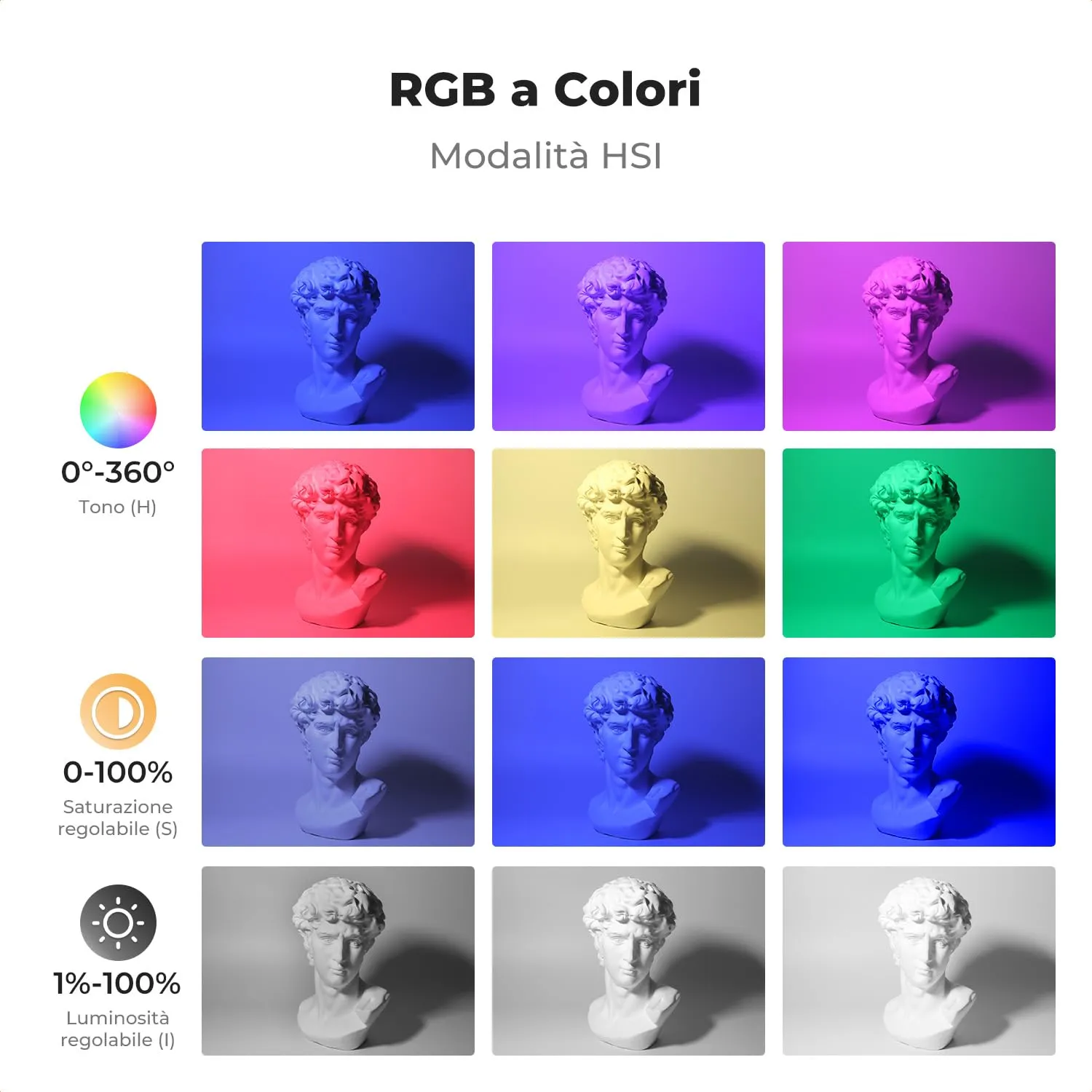 K&F Concept 135 LED luce video RGB 5000mAh CRI 95+
