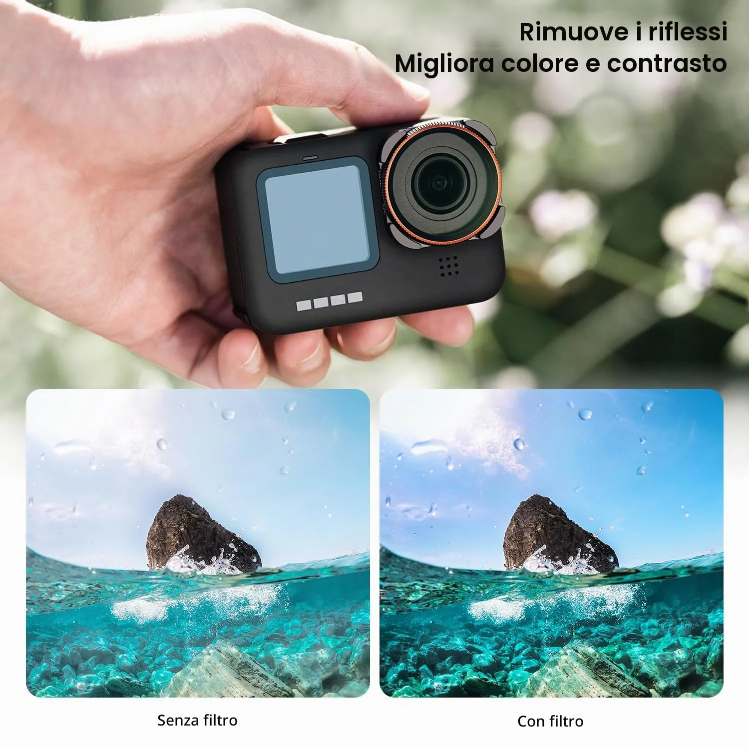 K&F Concept Standard Day-Kit filtri GoPro 4 pezzi CPL ND