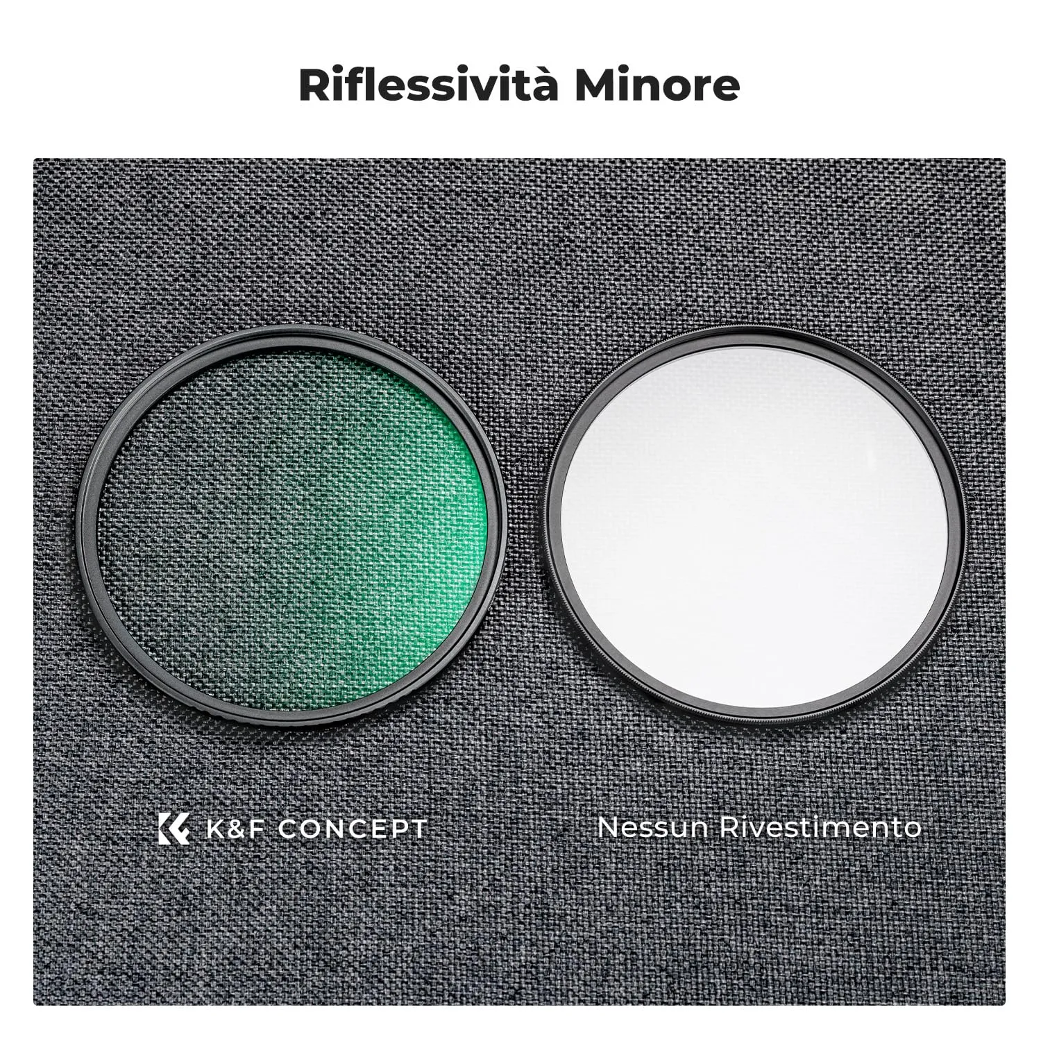 K&F Concept Nano-Klear filtri 67mm black mist diffusione