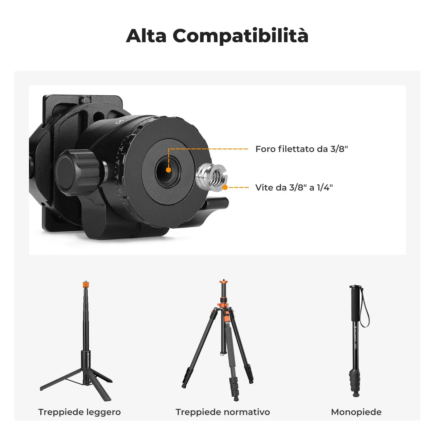 K&F Concept KF-28 Testa a Sfera 28mm Nera 10kg