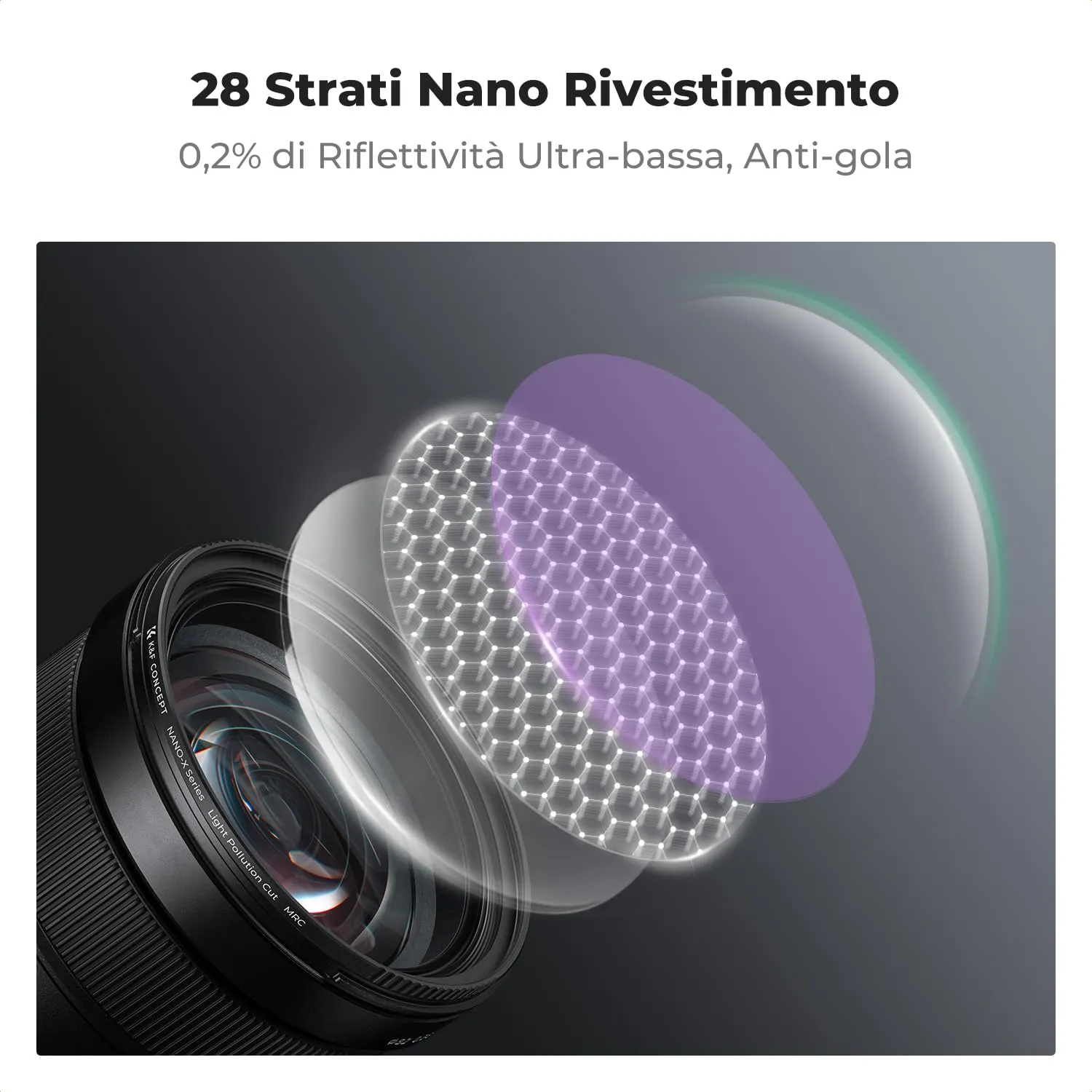 K&F Concept Nano-Xcel Filtro Notturno 82mm anti luce