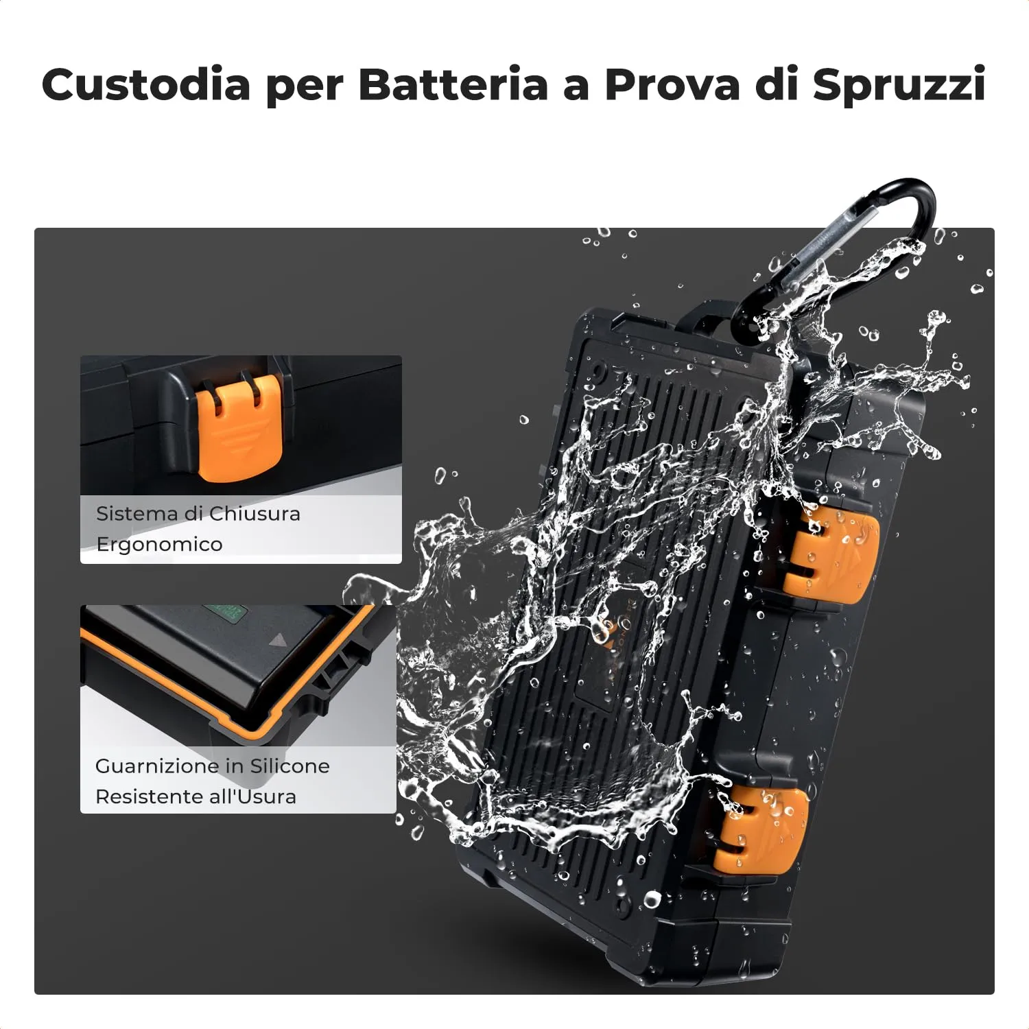 K&F Concept Custodia Batterie Schede SD TF XQD Impermeabile