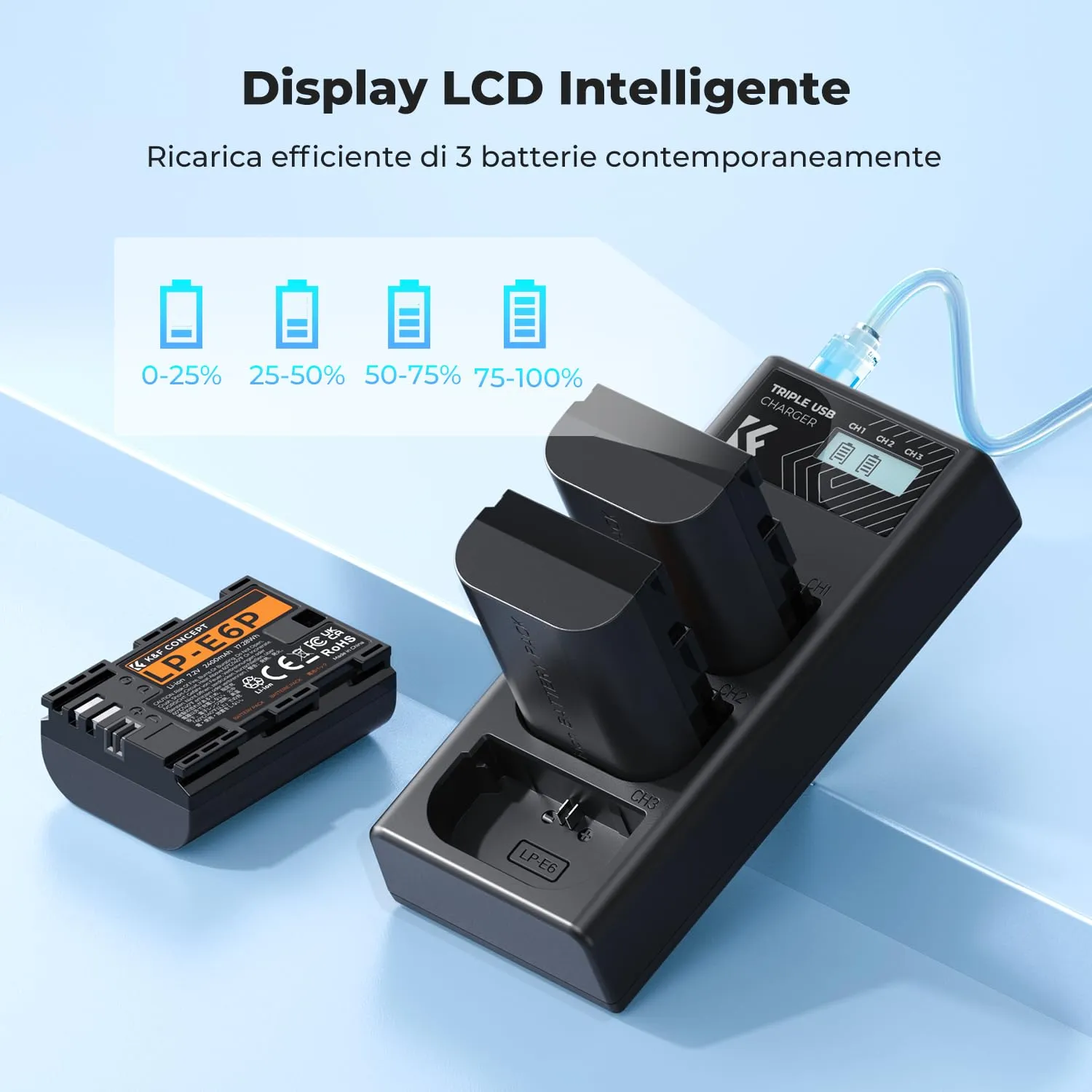K&F Concept kit 3 batterie LP-E6P 2400mAh + caricabatterie Canon