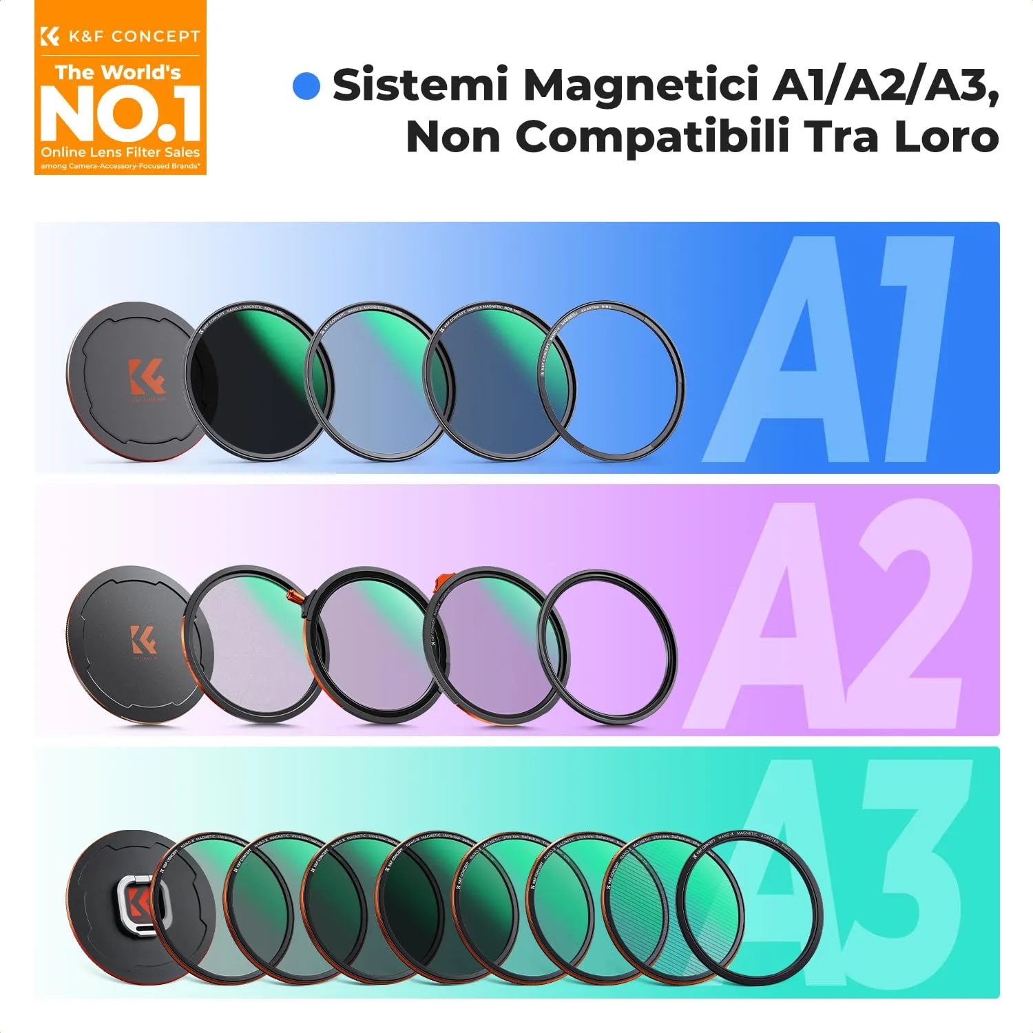 K&F Concept Nano-Klear Filtro CPL Magnetico 67mm