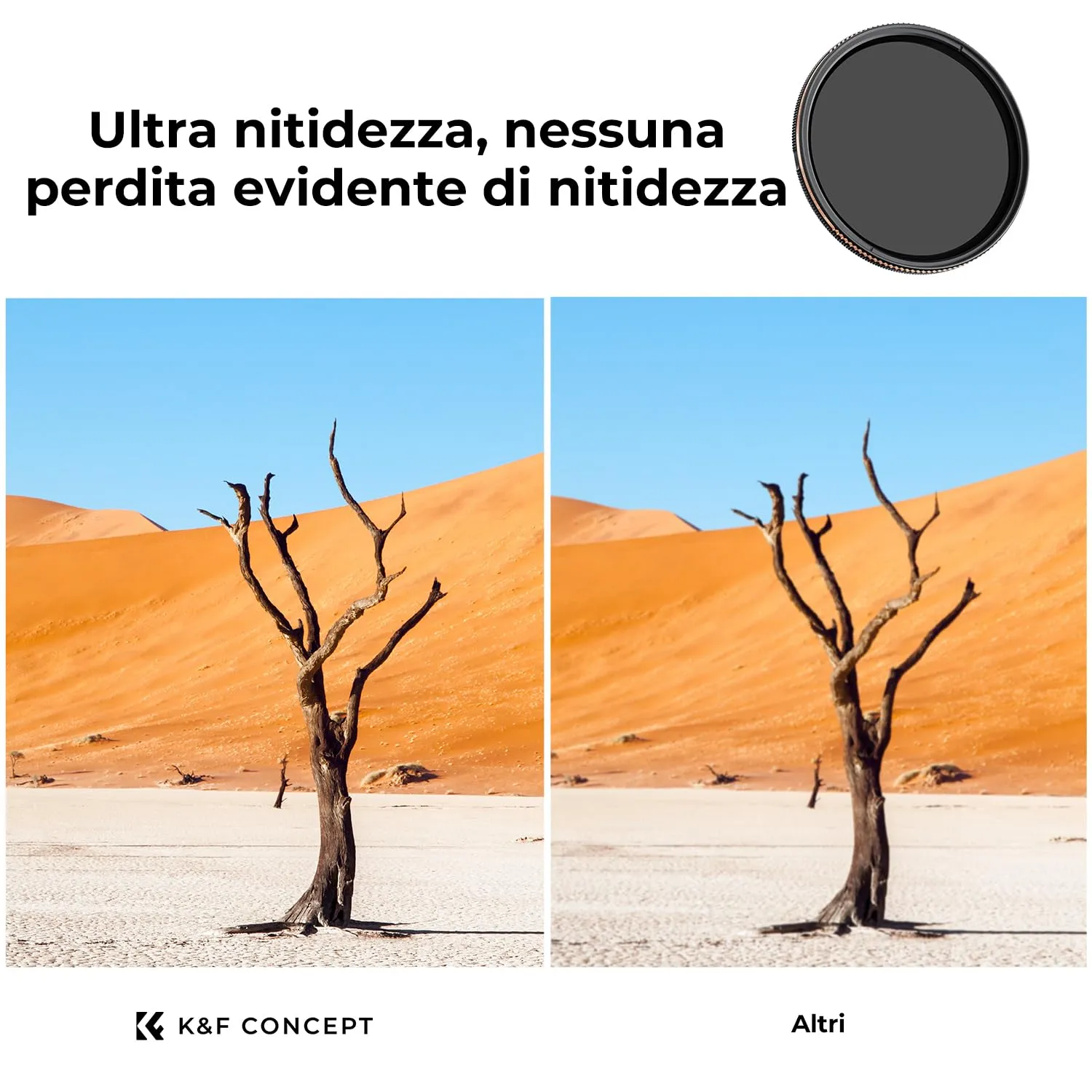 K&F Concept Nano-Xcel Filtro ND4-32 82mm variabile 2-5 stop