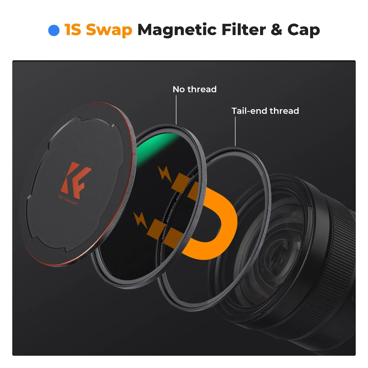 K&F Concept Nano-Xcel filtro ND8 magnetico 82mm