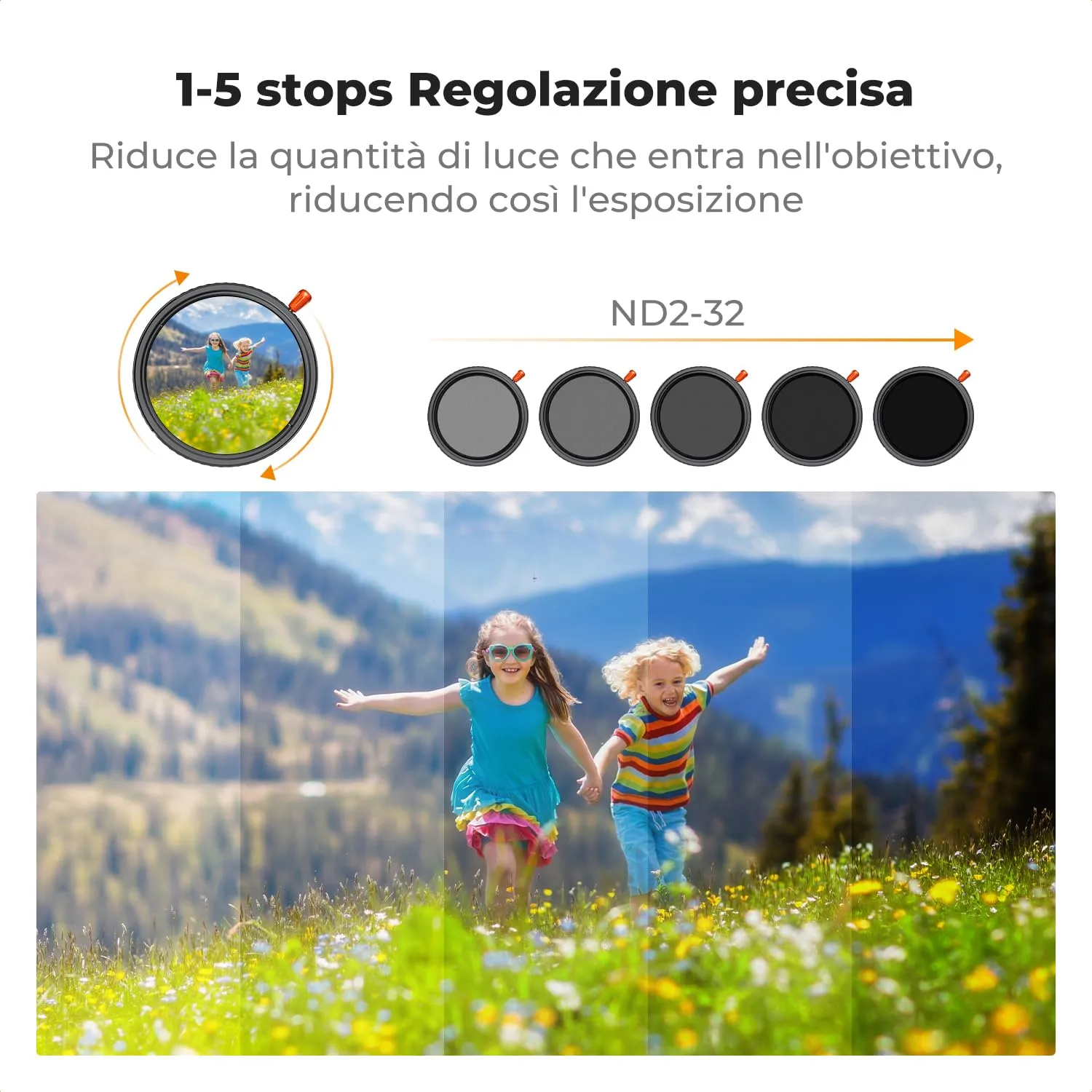 K&F Concept Nano-Klear filtro 3 in 1 67mm CPL Mist ND2-32