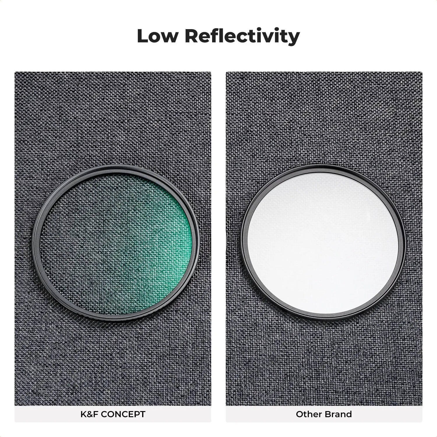 K&F Concept Nano-Klear UV CPL 49mm kit filtri protezione