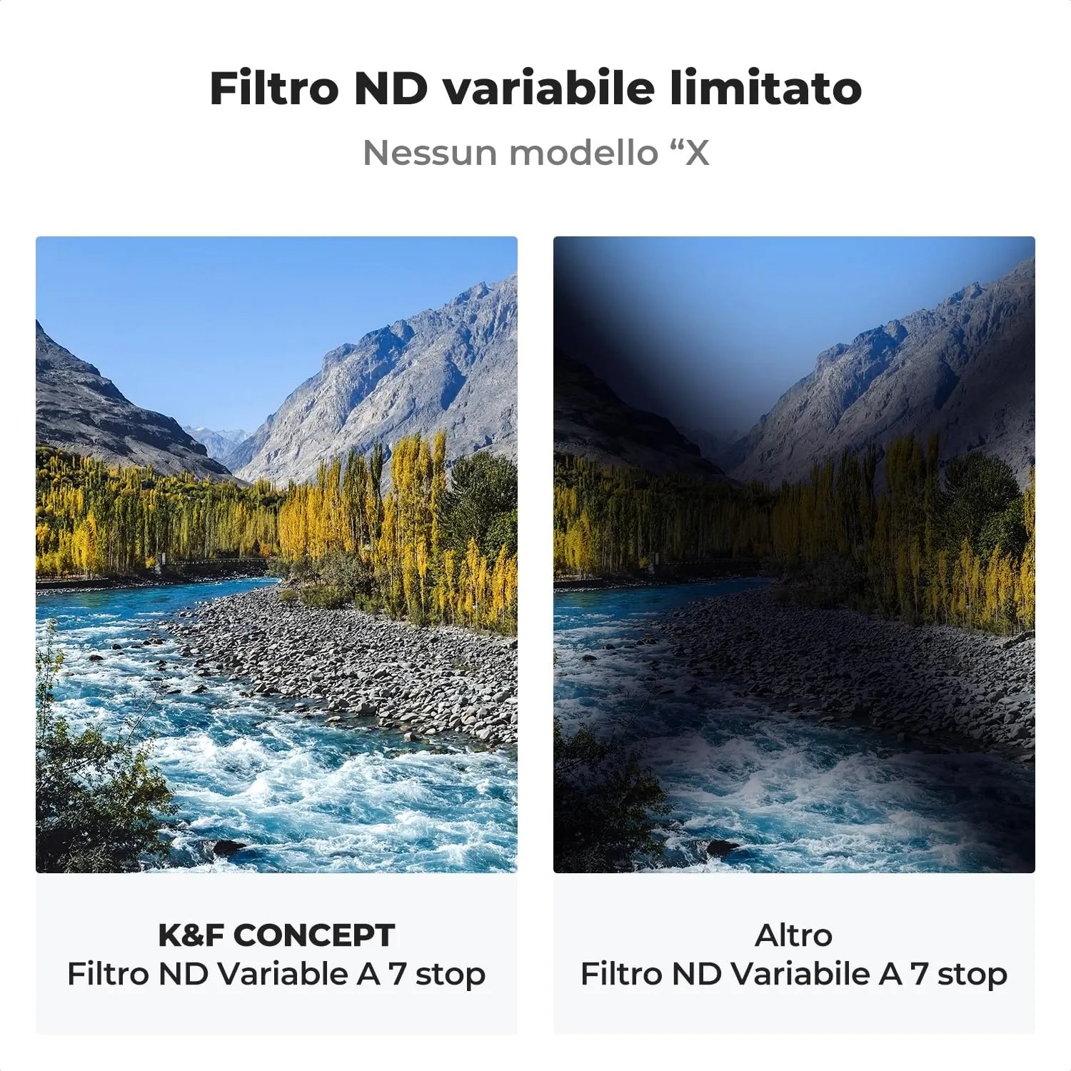 K&F Concept Nano-Xcel ND8-128 filtro variabile 67mm 3-7 stop