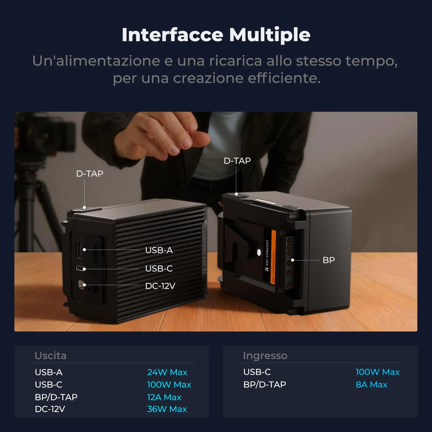 Concept Batteria V-Mount 99Wh 6700mAh PD 100W con D-Tap