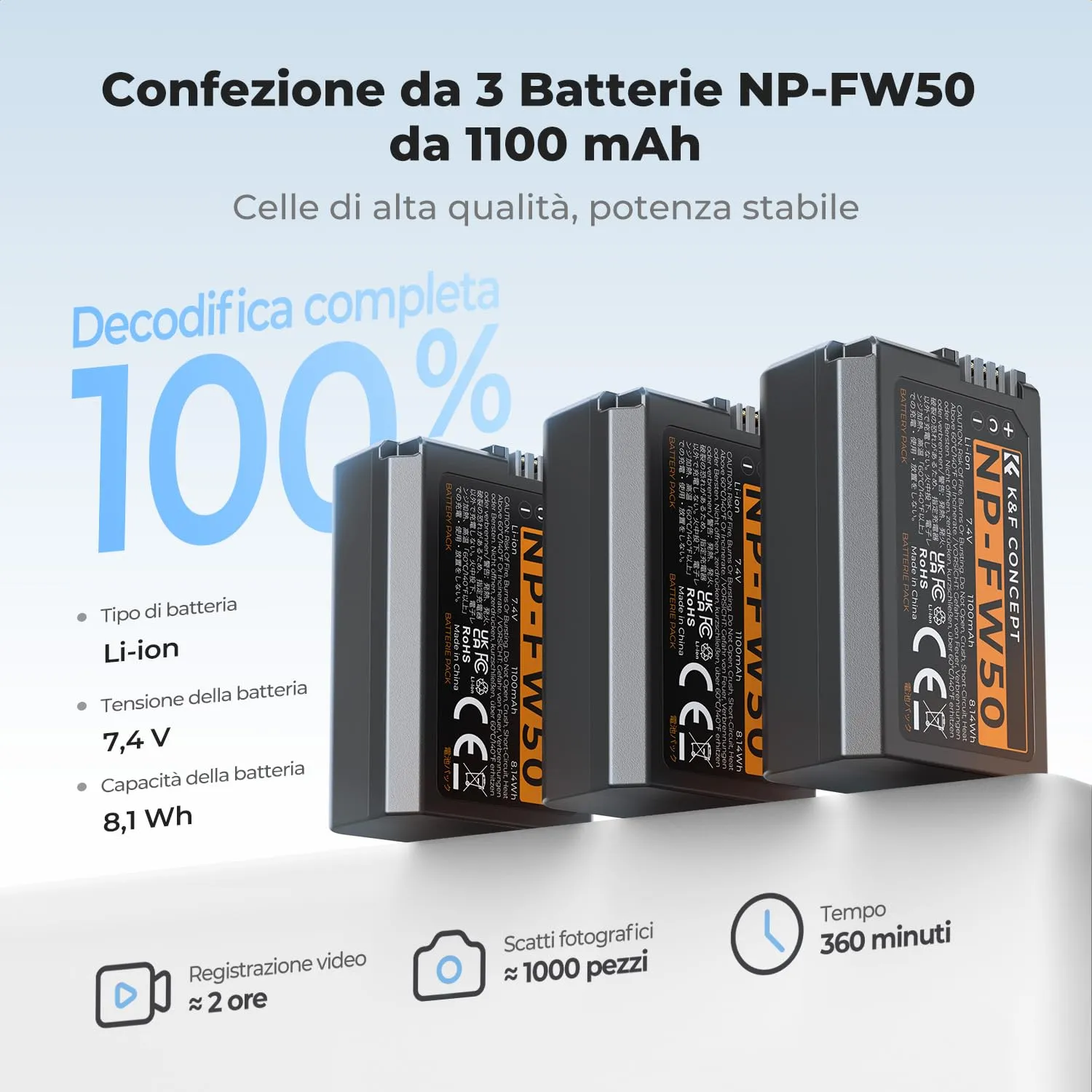 K&F Concept NP-FW50 batteria + caricabatterie 3 slot LCD