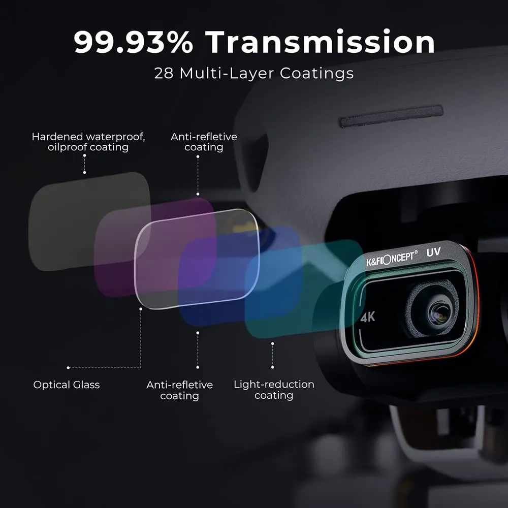 K&F Concept Bright Day Kit filtri drone DJI Mini 2 + eliche ND/PL
