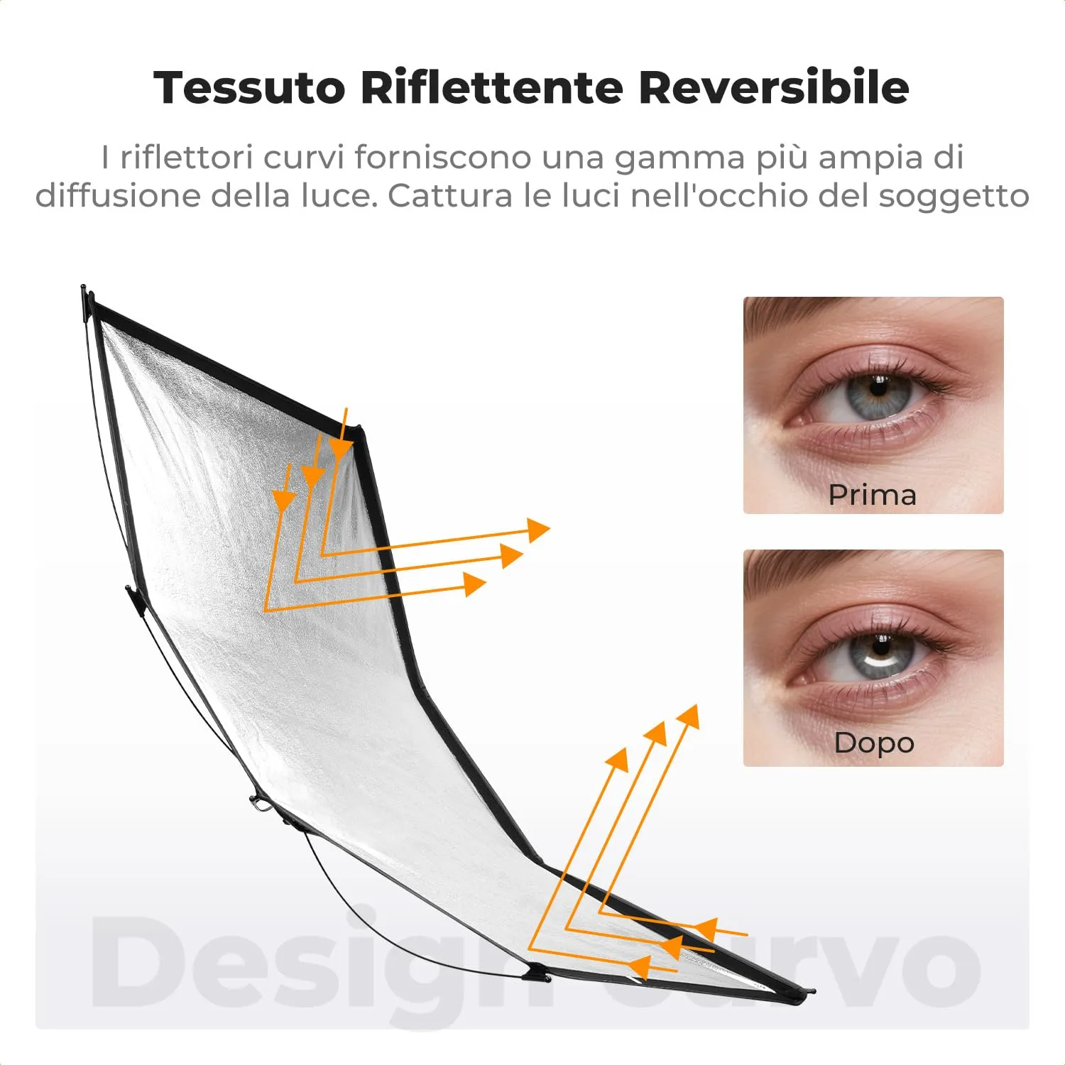 K&F Concept Riflettore Curvo 123x65cm con treppiede
