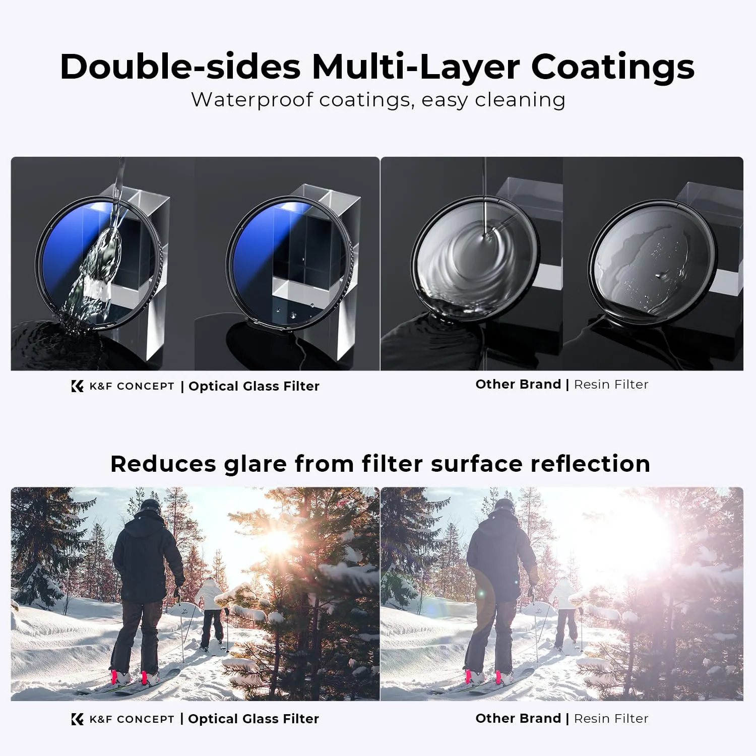 K&F Concept Nano-Klear Kit Filtri UV+CPL 37mm con Custodia
